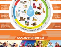 Więcej o TRZYMAJ FORMĘ!